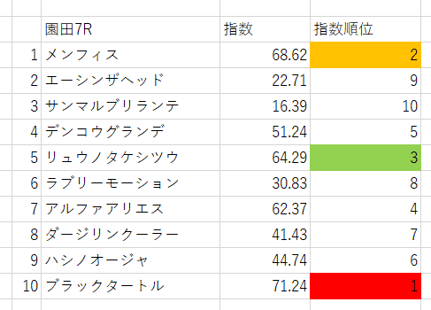 画像7