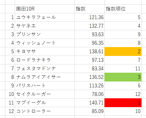 画像10