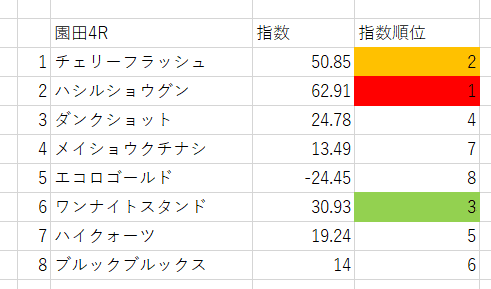画像4