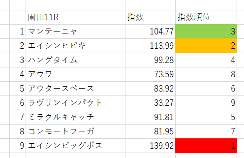 画像11