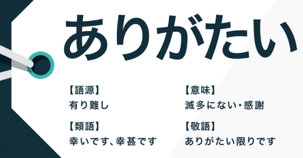 最速 ぶっちゃけ 類語