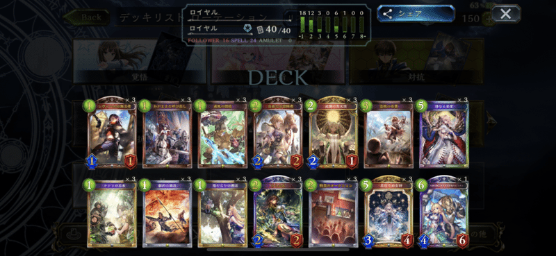 Rsc環境 シャドバメモ ミストリナループと機械ネクロ セン Theo Note