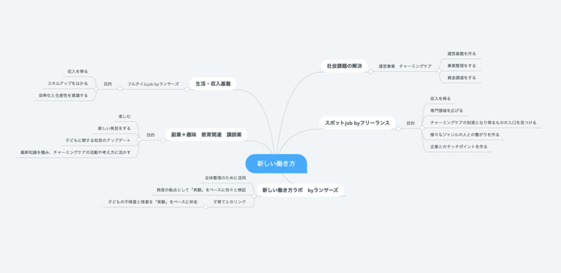 スクリーンショット 2021-07-02 9.12.00