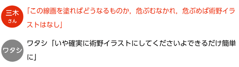 第9回 ゼロから始める千夜術野物語 第三夜 メジカルビュー社 Note 第9回 ゼロから始める千夜術野物語 第三夜 メジカルビュー社 Note
