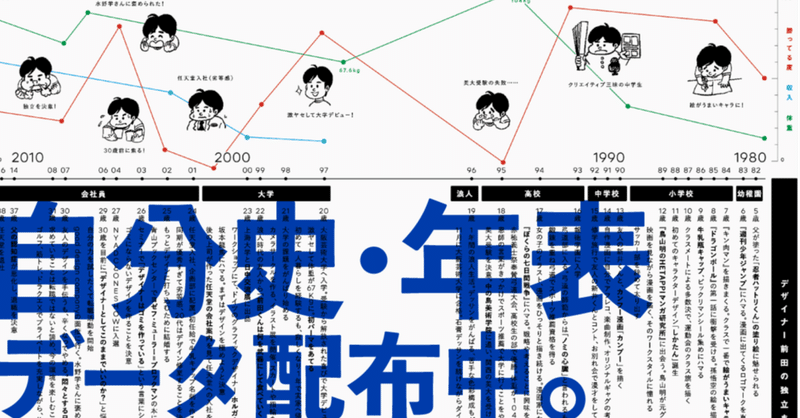 人生をデザインする「自分史・年表データ」を無料配布します。