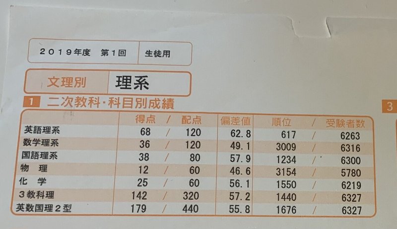ひどいですね 英語