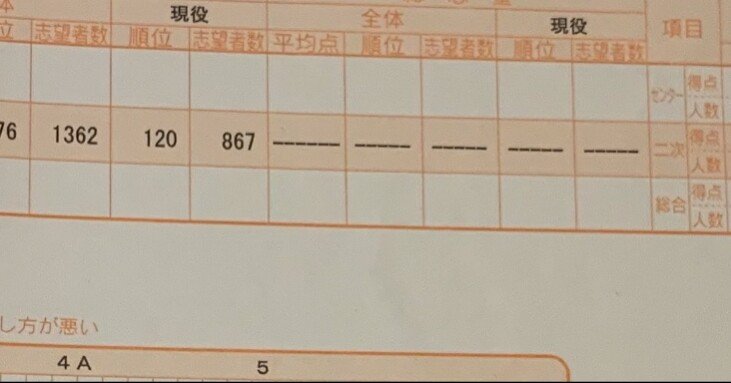 東大模試理科 Amazon.co.jp: 入試攻略問題集東京大学理科 (2022) (河合塾