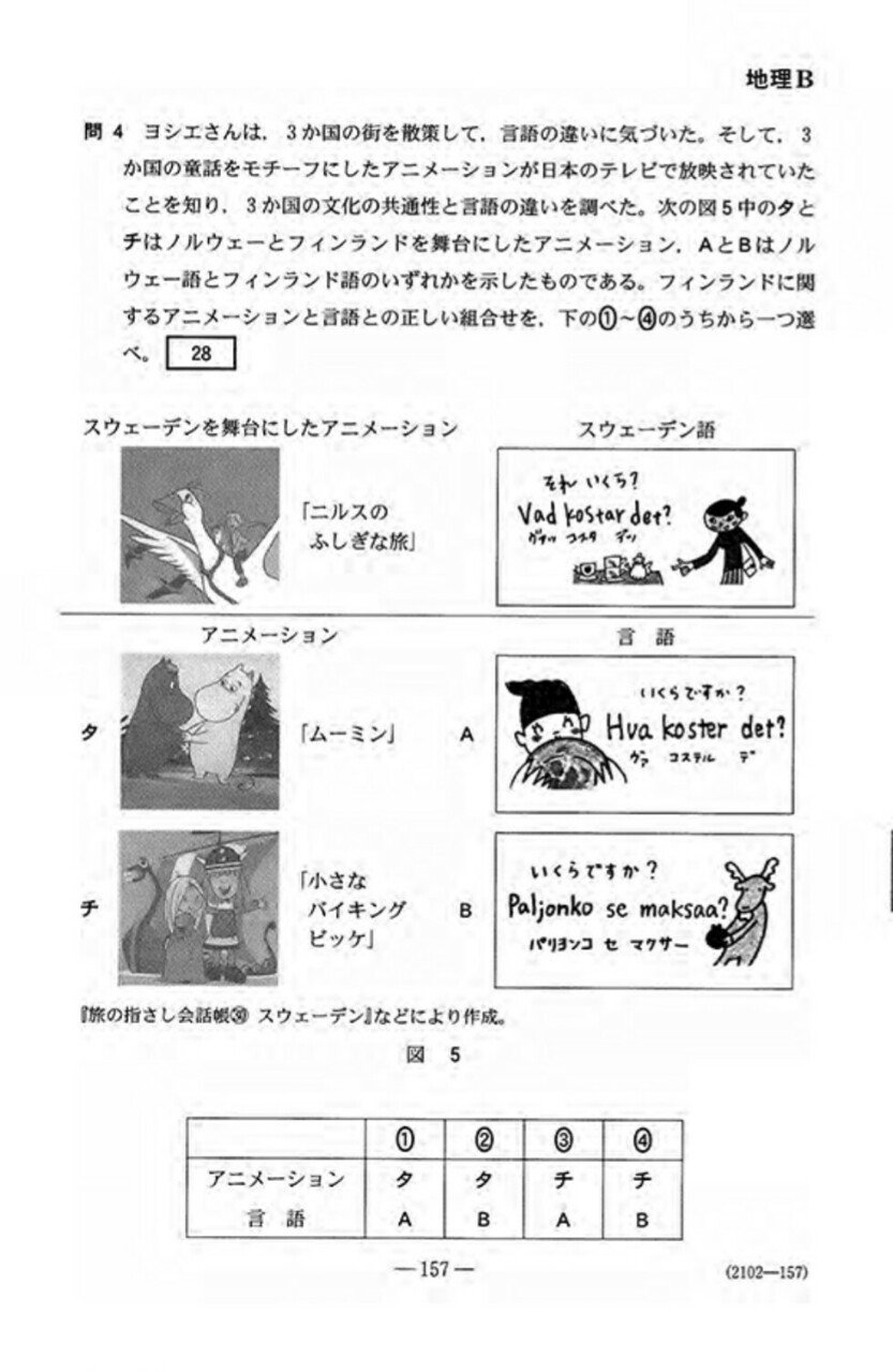 Hvad koster det ?（いくらですか？）｜木庭 有生子&撫子 Koba