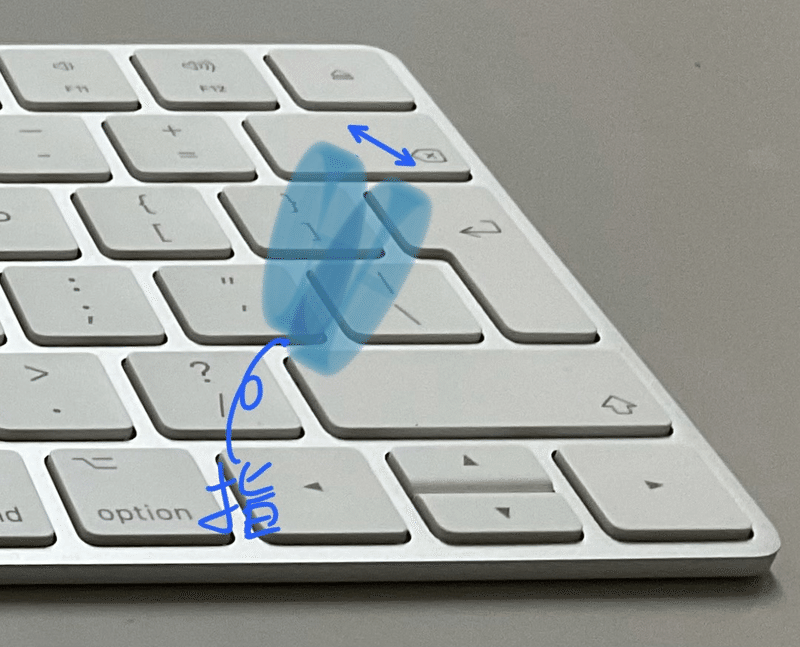 Uk配列のキーボードはどうなのか Opt Tech Note