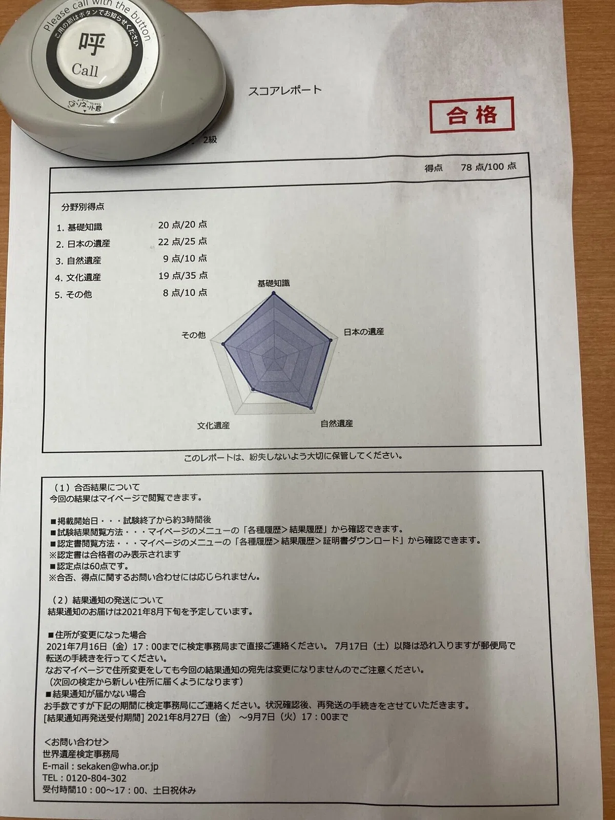 世界遺産検定CBT2級結果