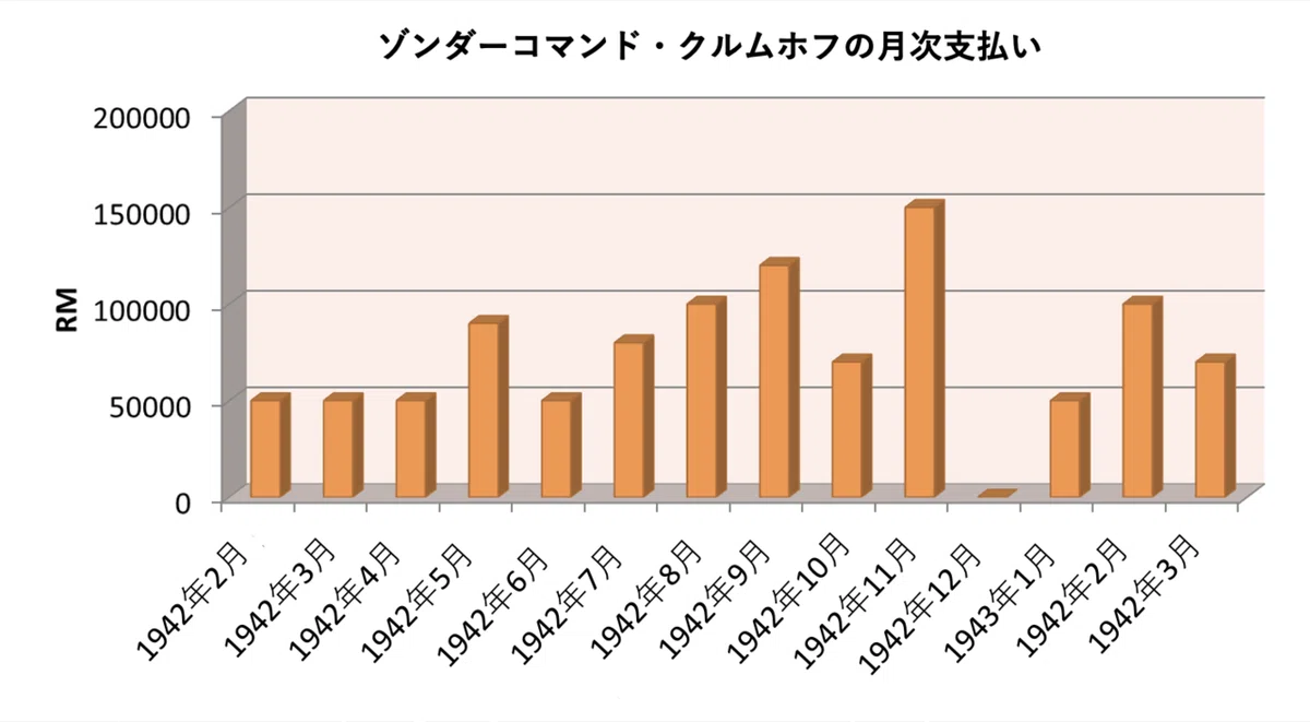 スクリーンショット 2021-07-02 20.04.01