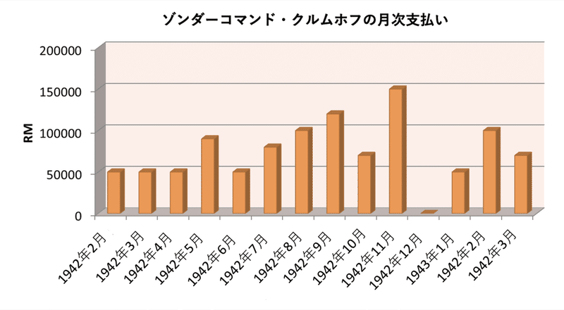 スクリーンショット 2021-07-02 20.04.01