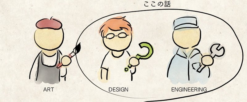 【持論】アート、デザイン、エンジニアリングの境目 - ②デザインとエンジニアリング