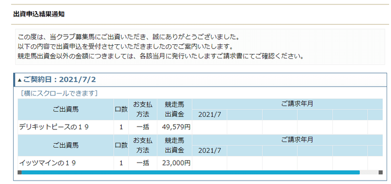 2021ノルマンディ３次確定