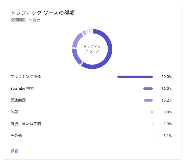 スクリーンショット 2021-07-02 23.27.21