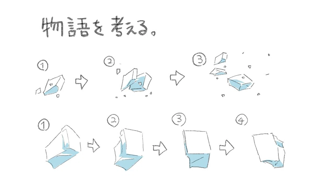 破片の描き方 Jumpaoki Note 破片の描き方 Jumpaoki Note