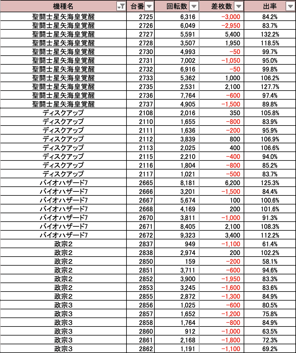 スクリーンショット 2021-07-03 1.21.01