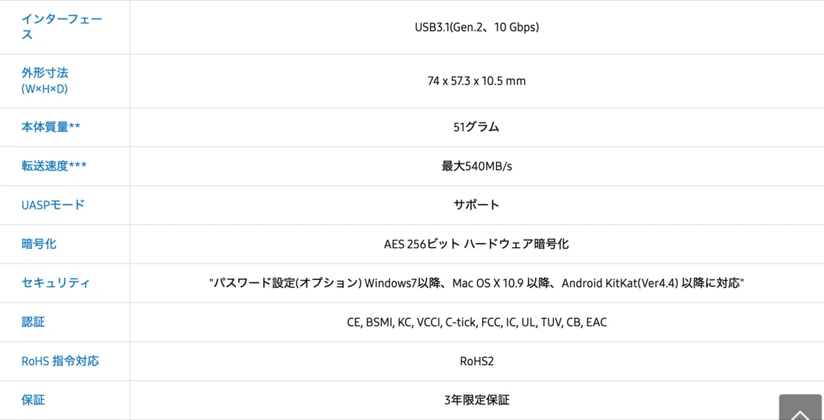 スクリーンショット 2021-07-03 2.06.43
