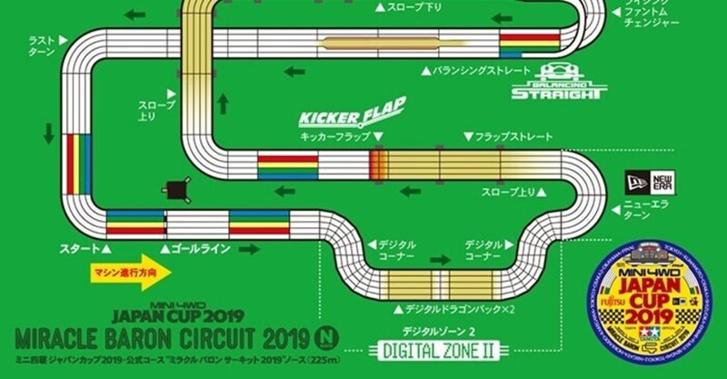 第４９１ヒート　ジャパンカップ　２０１９　仙台大会　チャンピオンズクラス　準々決勝　第7ヒート　３コース　モリゾー選手