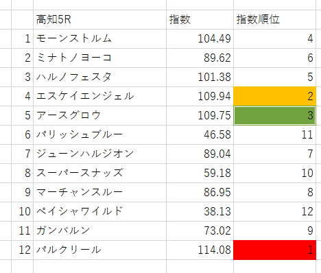画像5