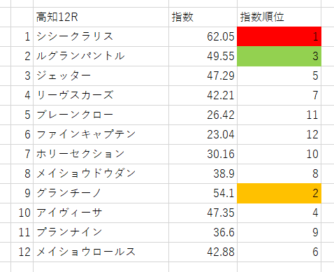 画像12
