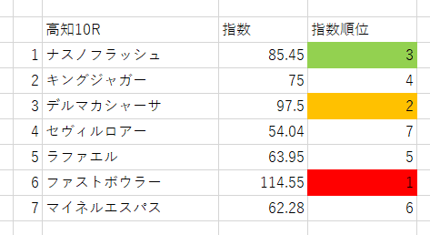 画像10