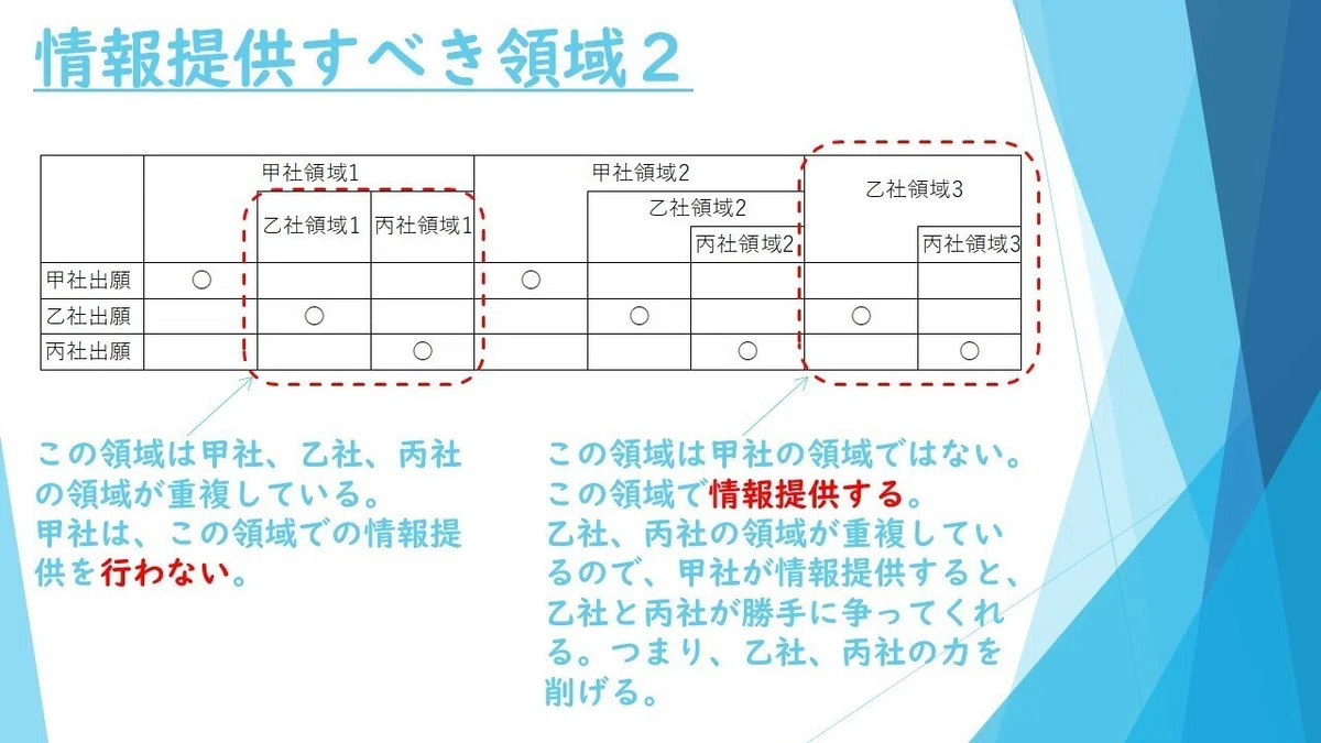 スライド1
