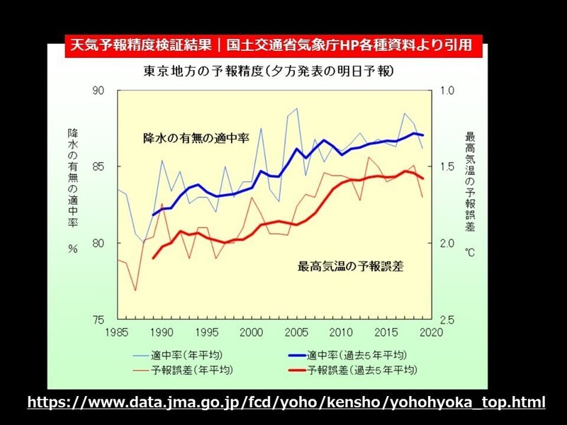 定期報告会第13回_200729