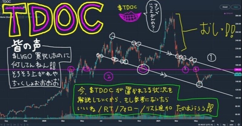 $TDOC 銘柄分析(2021/6/24 Tweet抜粋編)
