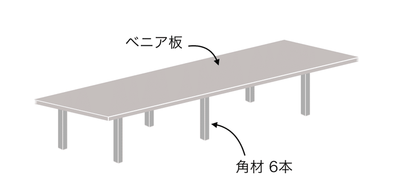 洗濯機横のスペース