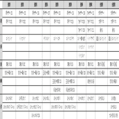 音楽演出で考える 逆転裁判 シリーズの変遷 だらけ Note
