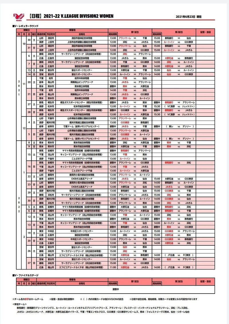21 22 V League Division2 Women v2女子 日程が発表されました 山形酒田 アランマーレ 応援アカウント 非公式 Note 21 22 V League Division2 Women v2女子 日程が発表されました 山形酒田 アランマーレ 応援アカウント 非公式 Note