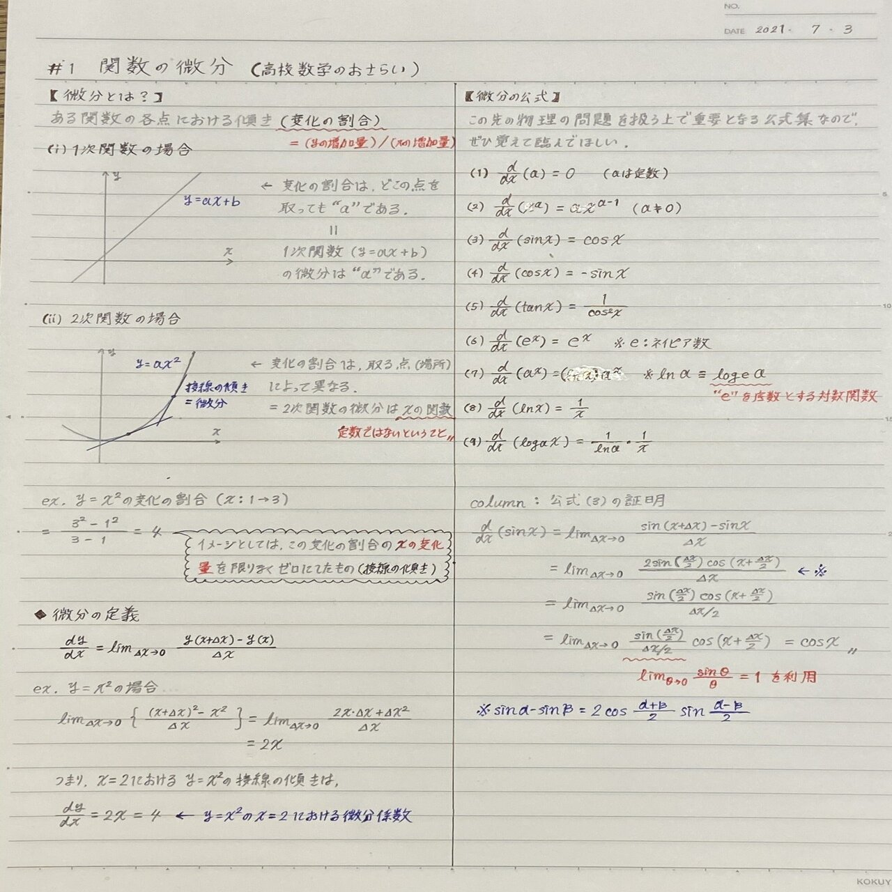物理数学の世界 1 関数の微分 谷口シン 自由に勉強するnoter Note