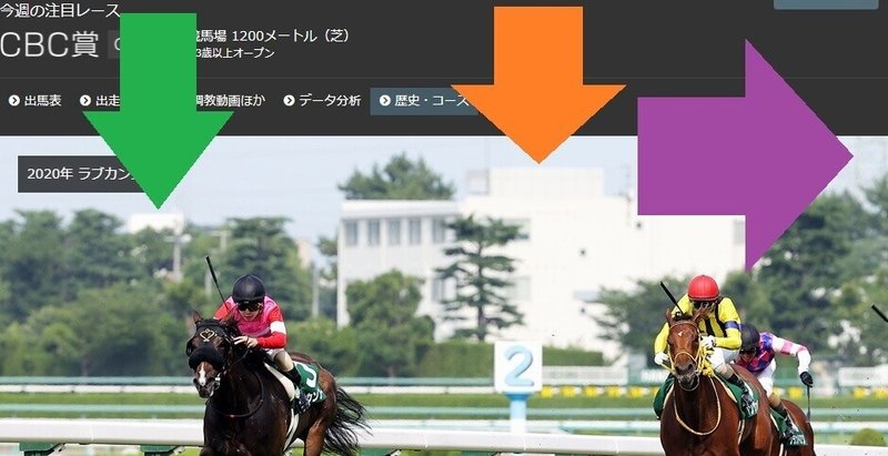 ラジオnikkei賞 Cbc賞2021サイン馬券 Cbc賞の画像からのサインが早速炸裂 その強力サインが日曜競馬でも高配当サイン的中馬券を生み出す 巴 賞も掲載 斎藤司 サイン競馬の世界 Note