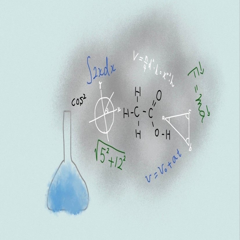 物理数学の世界 2 関数の積分 谷口シン 自由に勉強するnoter Note