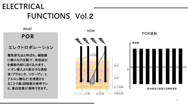 新プレゼン資料TILLET店舗様営業用資料20210312-11-1