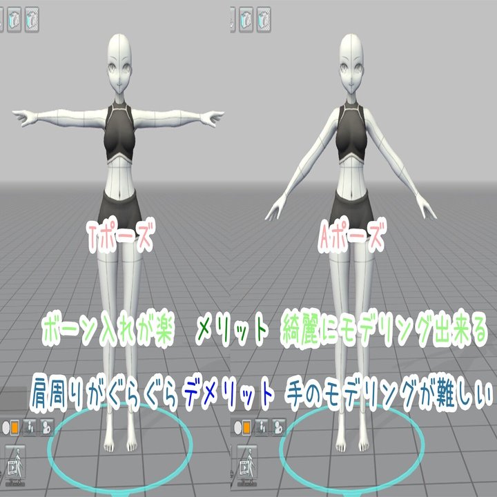 Blender 3dcg初心者がキャラクターモデリングに挑む 2 3面図前編 山元ゆう Note