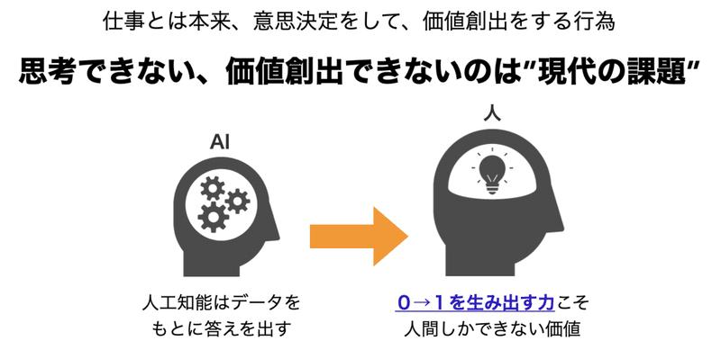 スクリーンショット 2021-07-03 22.29.46