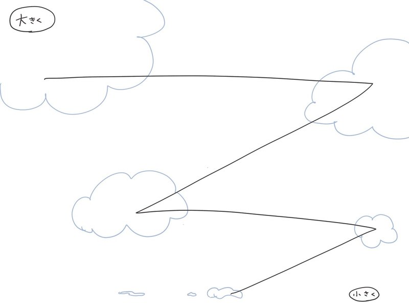 イラスト 星空の描き方 くみちょき Note イラスト 星空の描き方 くみちょき Note