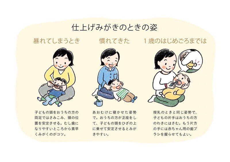 2歳児の歯磨きのイヤイヤ イメージを変えられるか実験 完結編 齋藤見佳 お母さん心理学コーチ カウンセラー デザイナー Note 2歳児の歯磨きのイヤイヤ イメージを変えられるか実験 完結編 齋藤見佳 お母さん心理学コーチ カウンセラー デザイナー Note