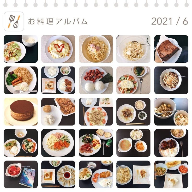 何かを うまくなりたい だけでは継続できない私 Mai Note
