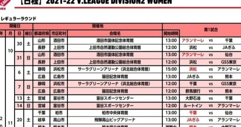21 22 V League Division２ Women ｖ２女子 日程 が発表されました 山形酒田 アランマーレ 応援アカウント 非公式 Note