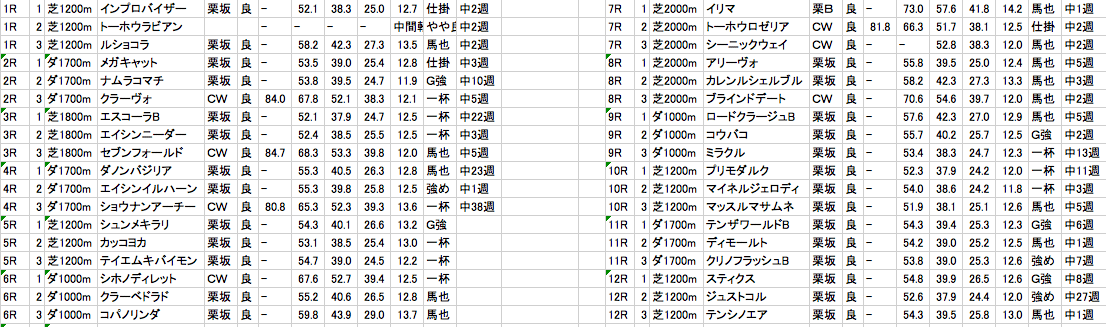 スクリーンショット 2021-07-04 10.06.01