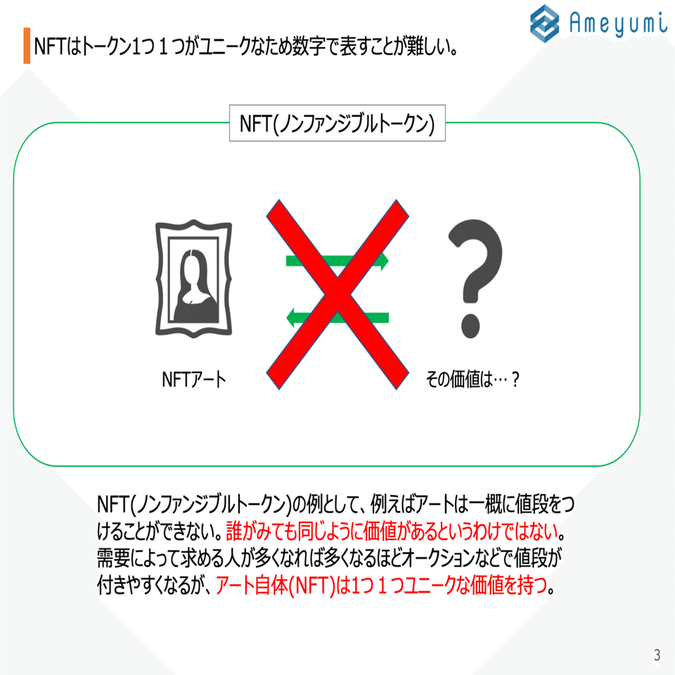 NFTとFTの違い】そもそもNFTってなに？ #NFTの歩き方1｜雨弓 | NFT事業者⚖️