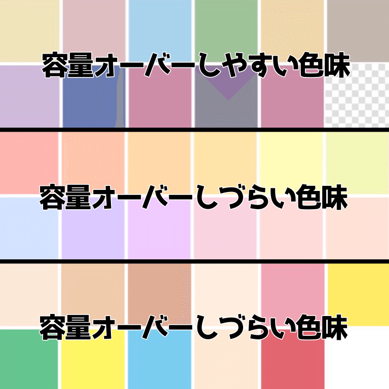 世界一やさしい 動くlineスタンプの作り方 Iphoneだけで作れました Riiiiiii りー Note