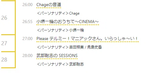 日曜深夜でも放送し続けているラジオ局達 チャーシュー食べるタイミング じゃが山りこ Note 日曜深夜でも放送し続けているラジオ局達 チャーシュー食べるタイミング じゃが山りこ Note