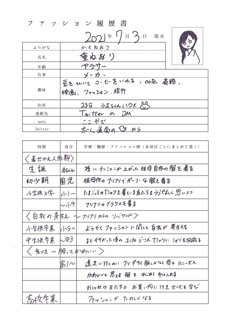 ファッション履歴書 平成初期生まれのアラサーが私服の歴史を振り返ってみた 重ねおり Note ファッション履歴書 平成初期生まれのアラサーが私服の歴史を振り返ってみた 重ねおり Note