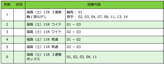 0703　福島11