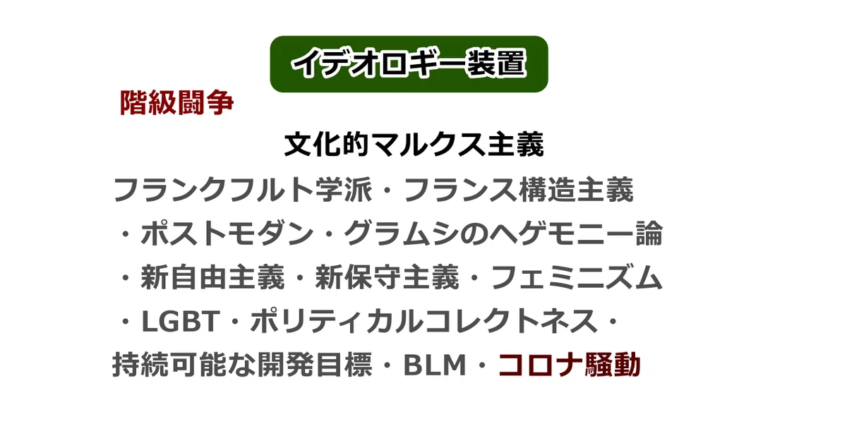 抑圧装置とイデオロギー装置3