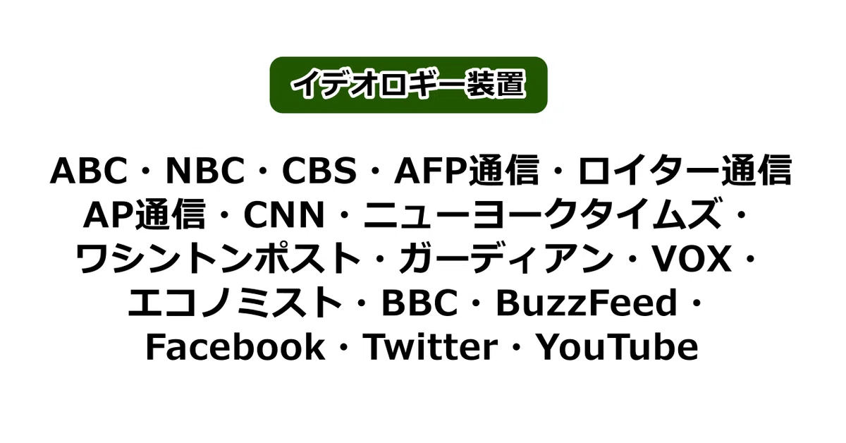 抑圧装置とイデオロギー装置4